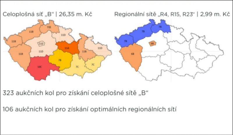 České Radiokomunikace investují do stavby digitálních rozhlasových sítí vysoko přes 100 milionů